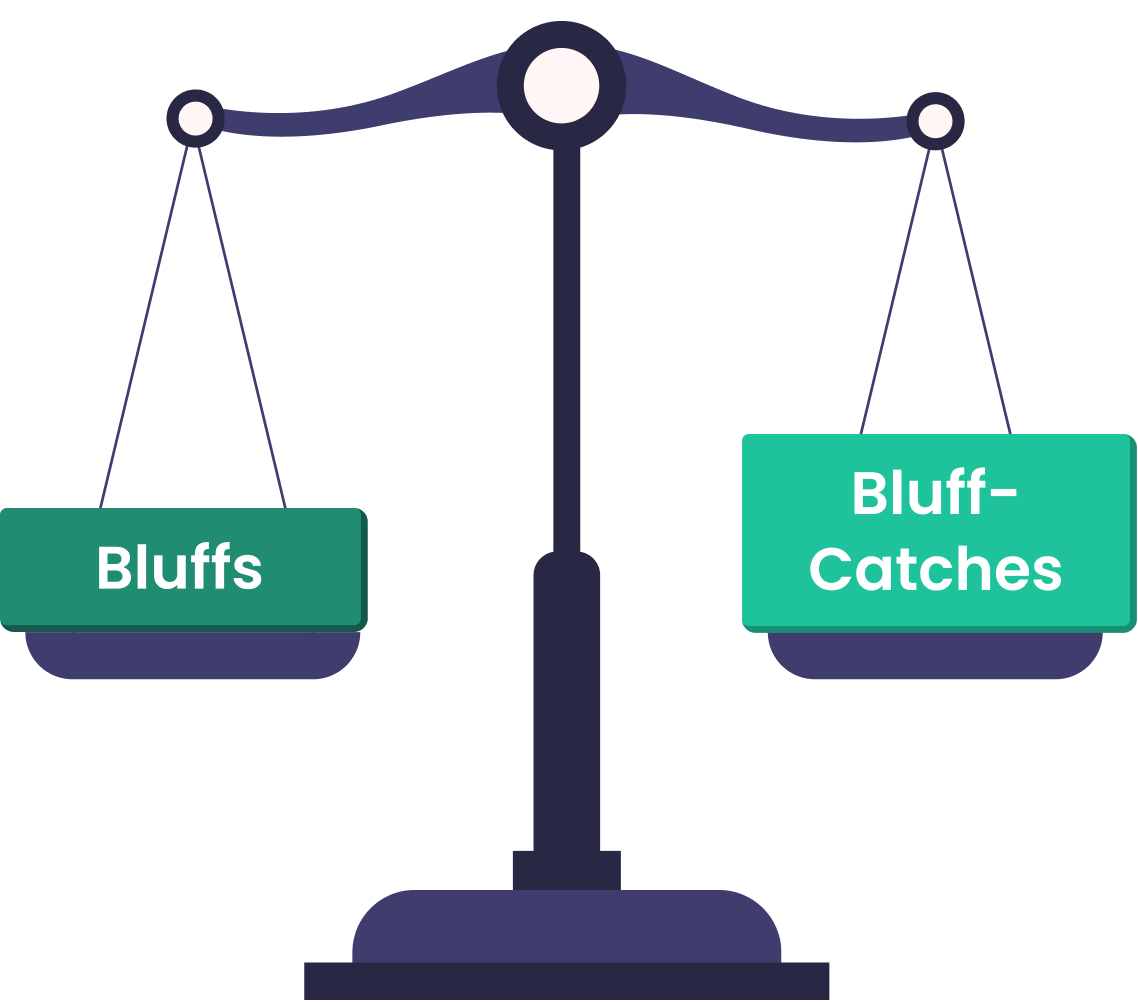 The Many Faces of Balance in Poker