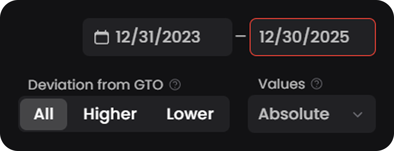 GTO Reports: Your Personalized Leak-Finding Machine