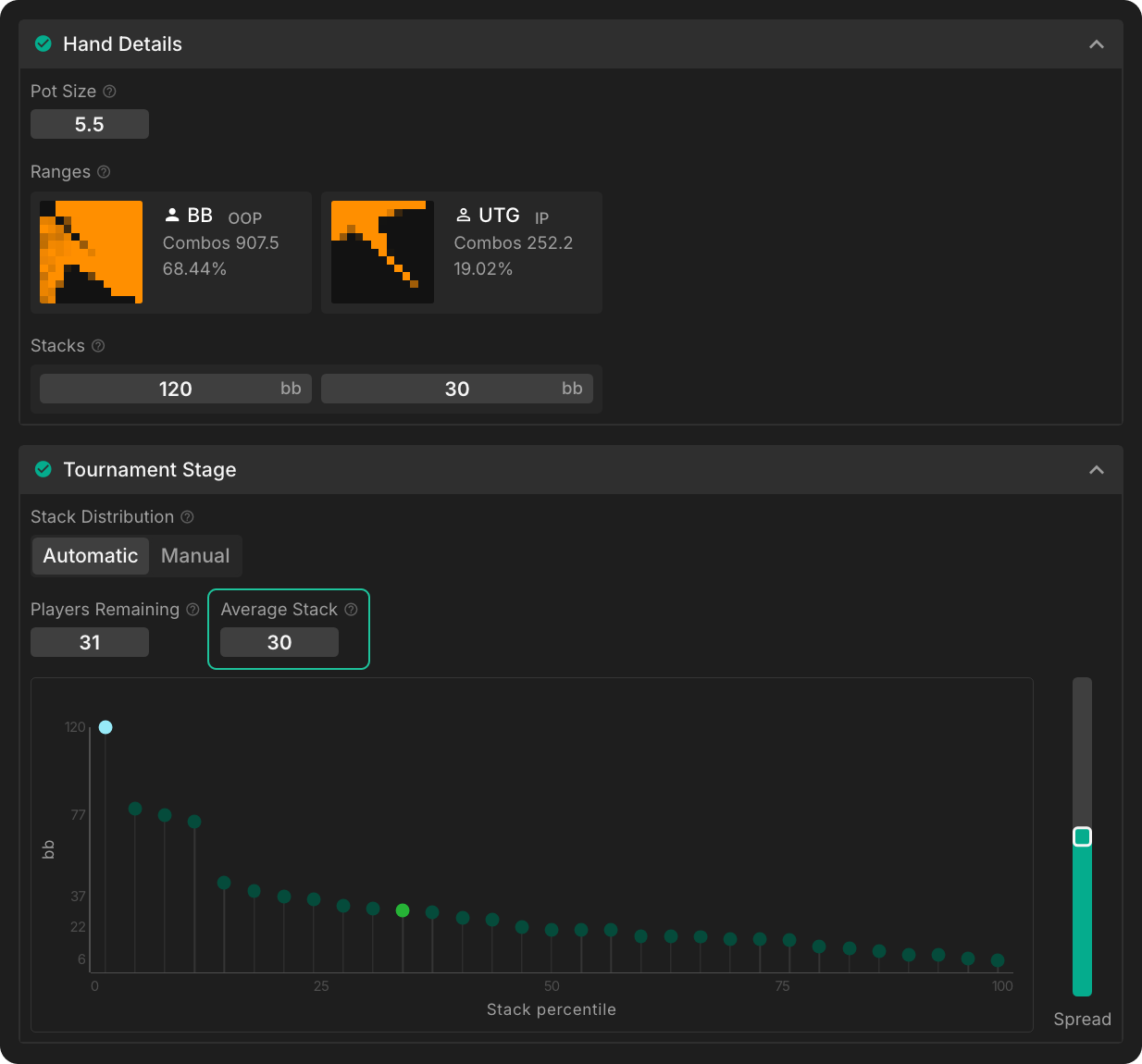 Mastering Postflop ICM: Avoid These Common Mistakes