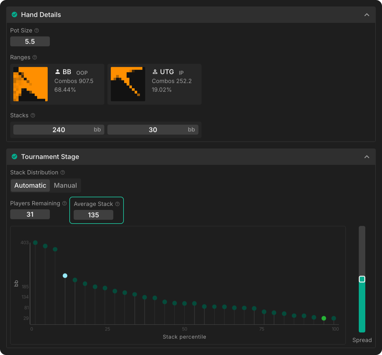 Mastering Postflop ICM: Avoid These Common Mistakes