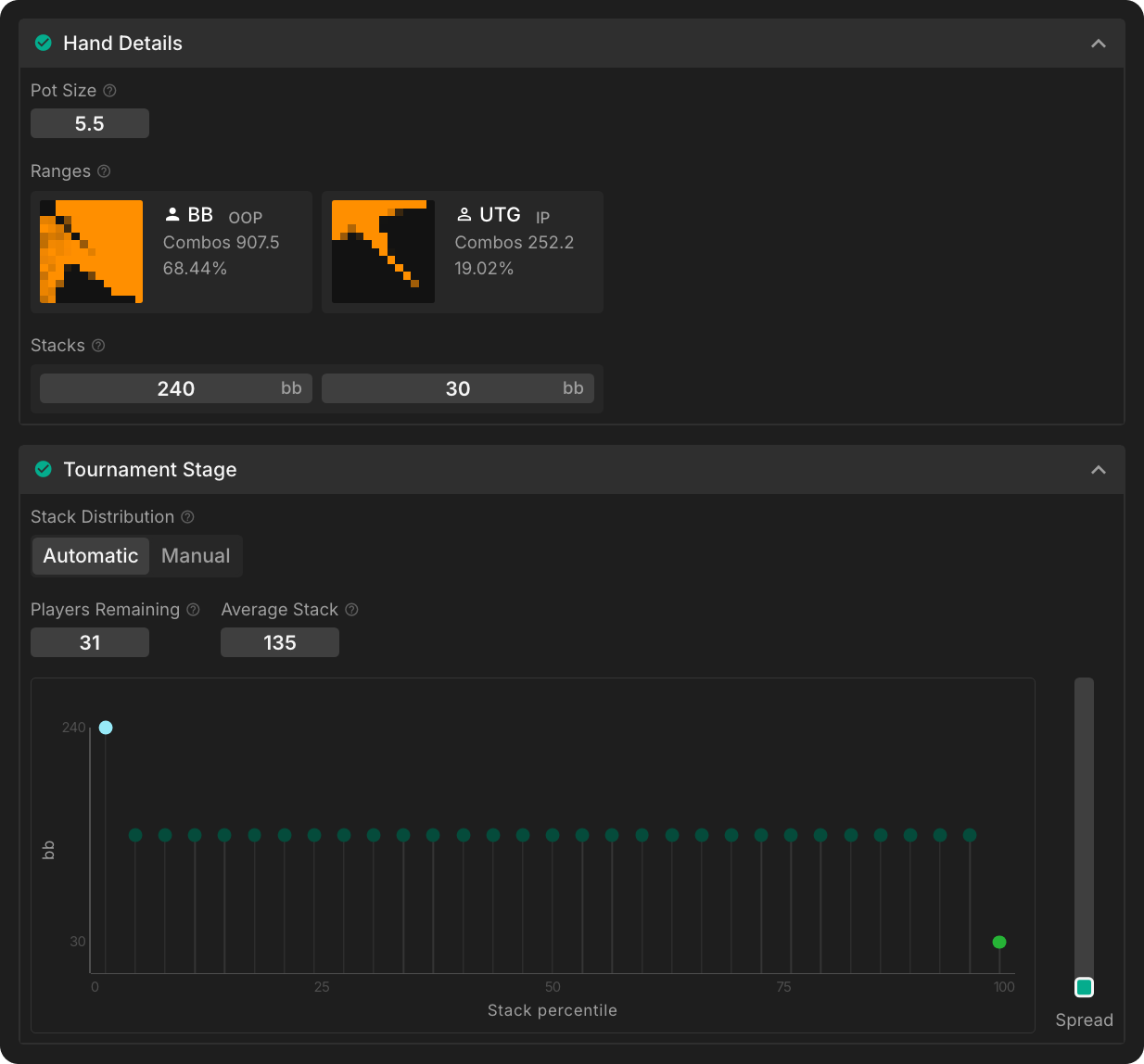 Mastering Postflop ICM: Avoid These Common Mistakes