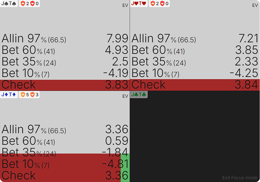 gto wizard bluffing pairs in cash games image 9