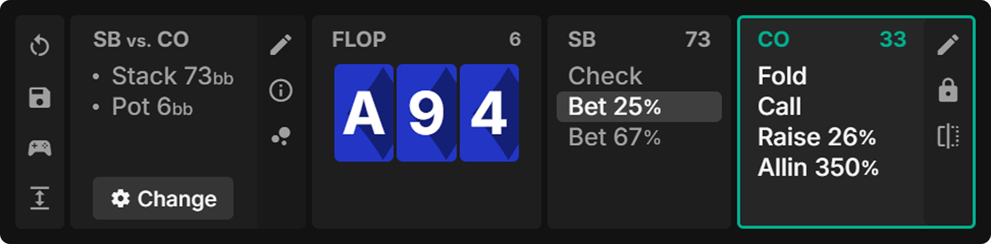 ICM Strategy: Playing Against the Chip Leader OOP at the Final Table