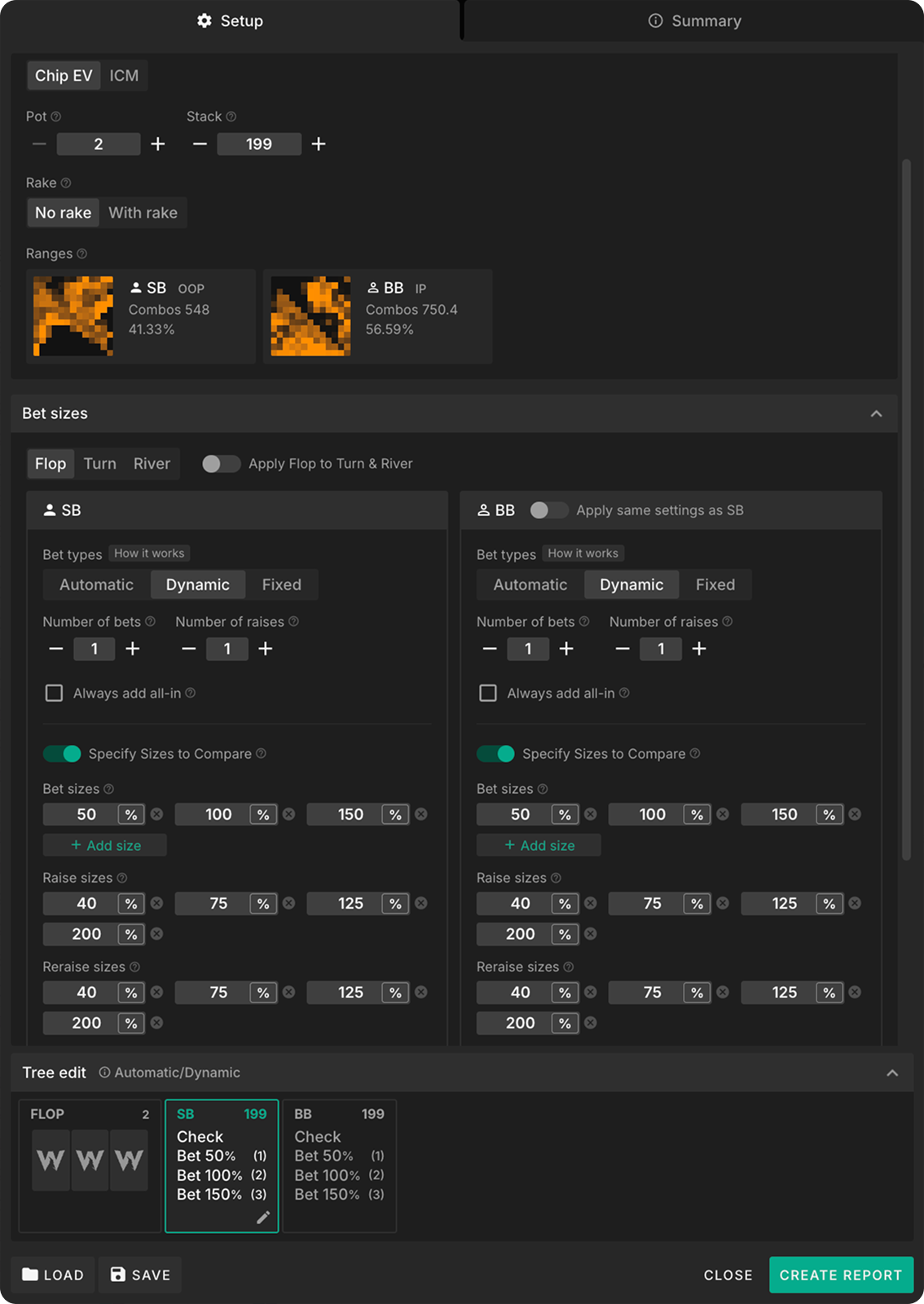 Aggregated reports