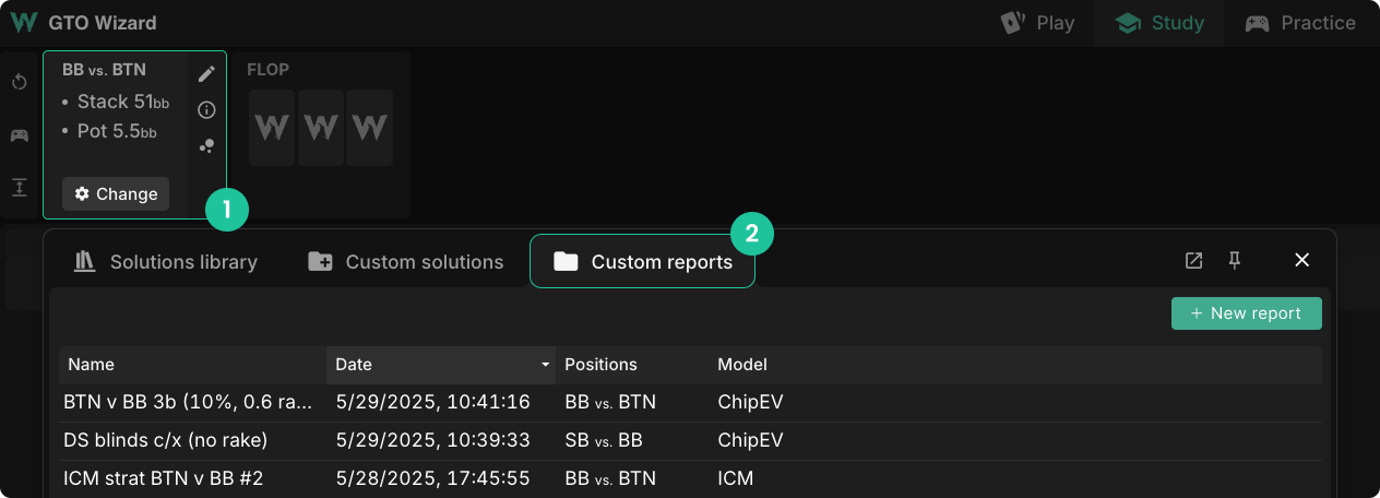 Aggregated reports