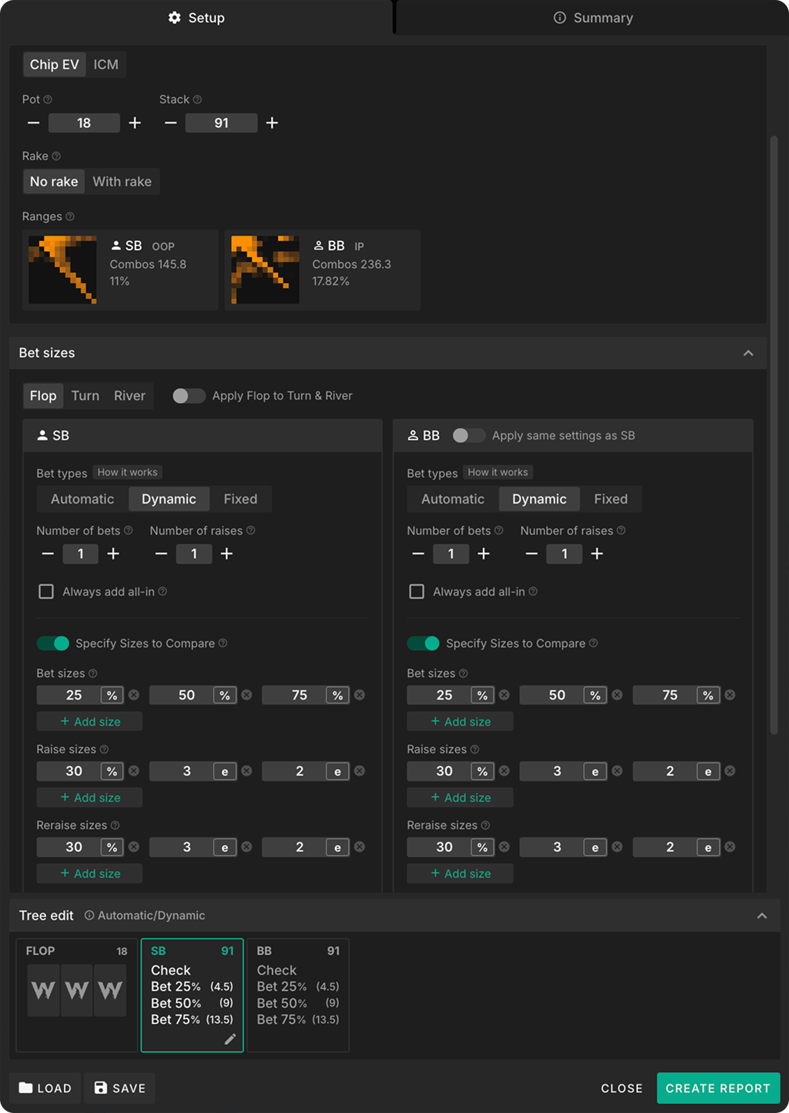 Aggregated reports