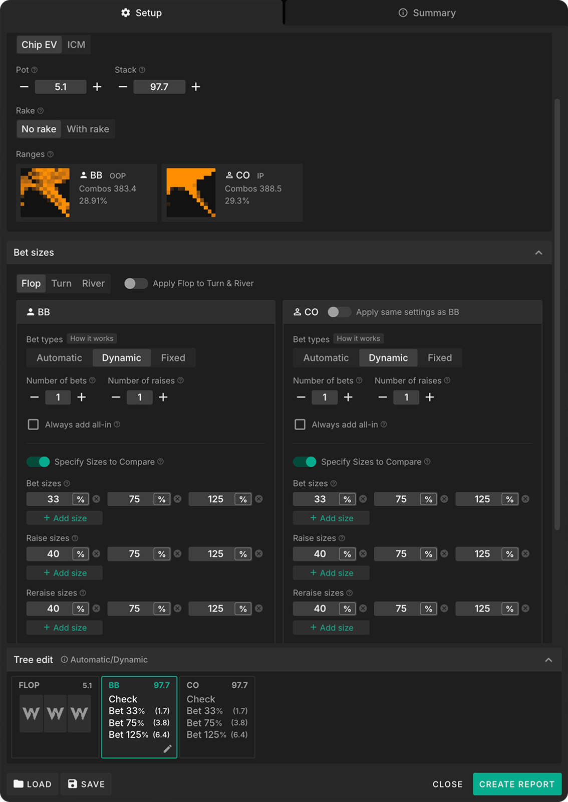 Aggregated reports