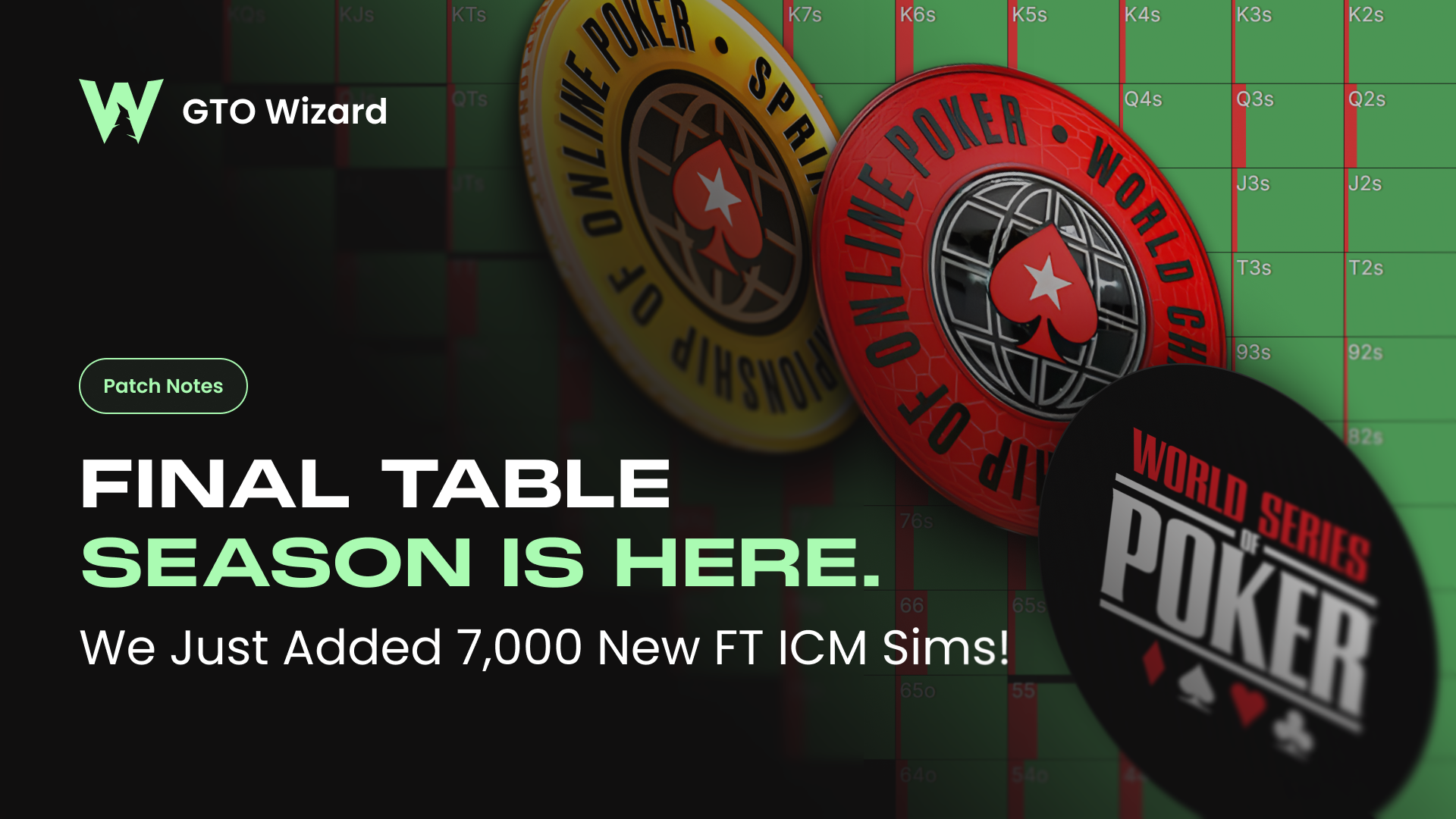 Final Table ICM Just Leveled Up – 7,000 Sims Added! | GTO Wizard