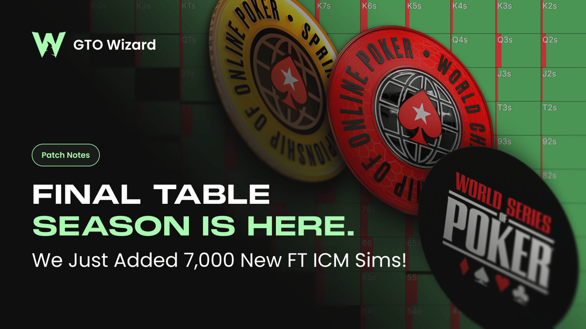 Final Table ICM Just Leveled Up 7,000 Sims Added!