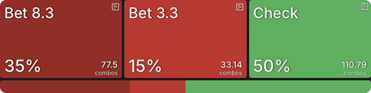 Announcing Frequency Locking 2.0