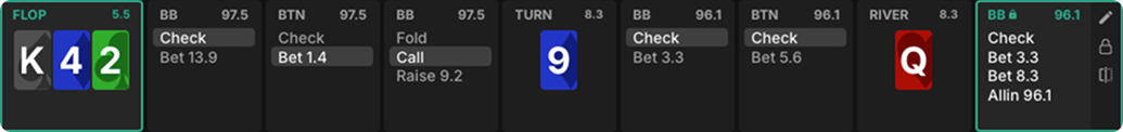 Announcing Frequency Locking 2.0