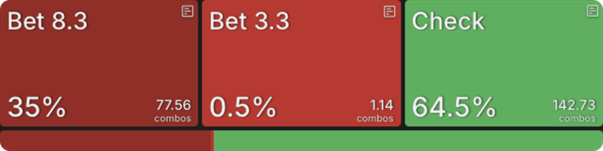 Announcing Frequency Locking 2.0