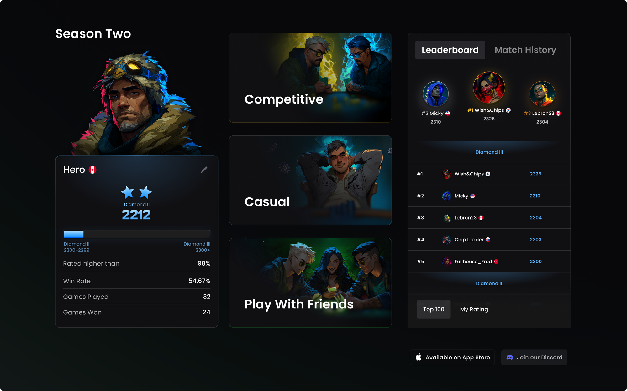 PokerArena Season 2