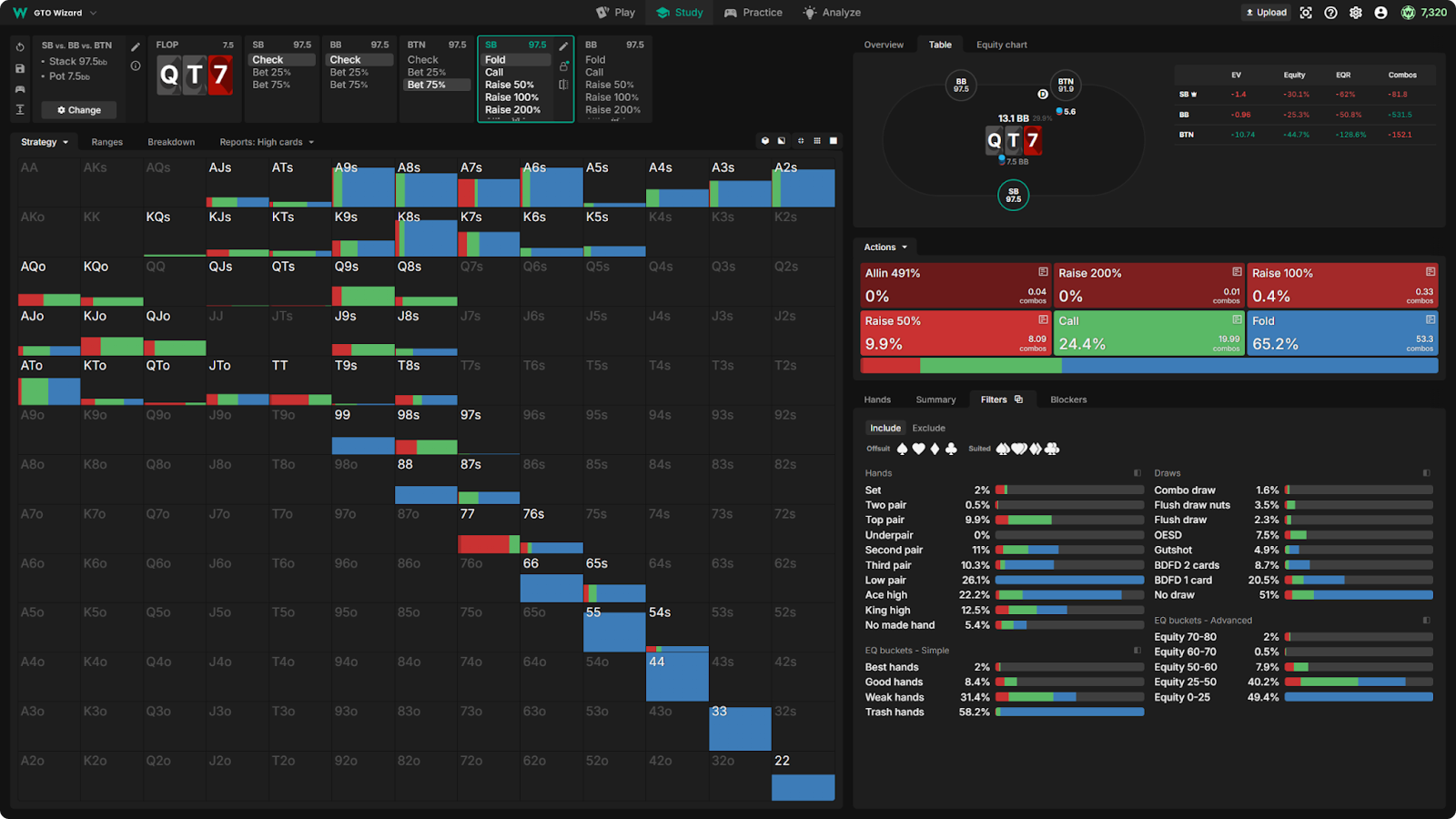 Now Live: 3-Way Solving, Nodelocking 2.0, and 50k+ ICM FT Sims!