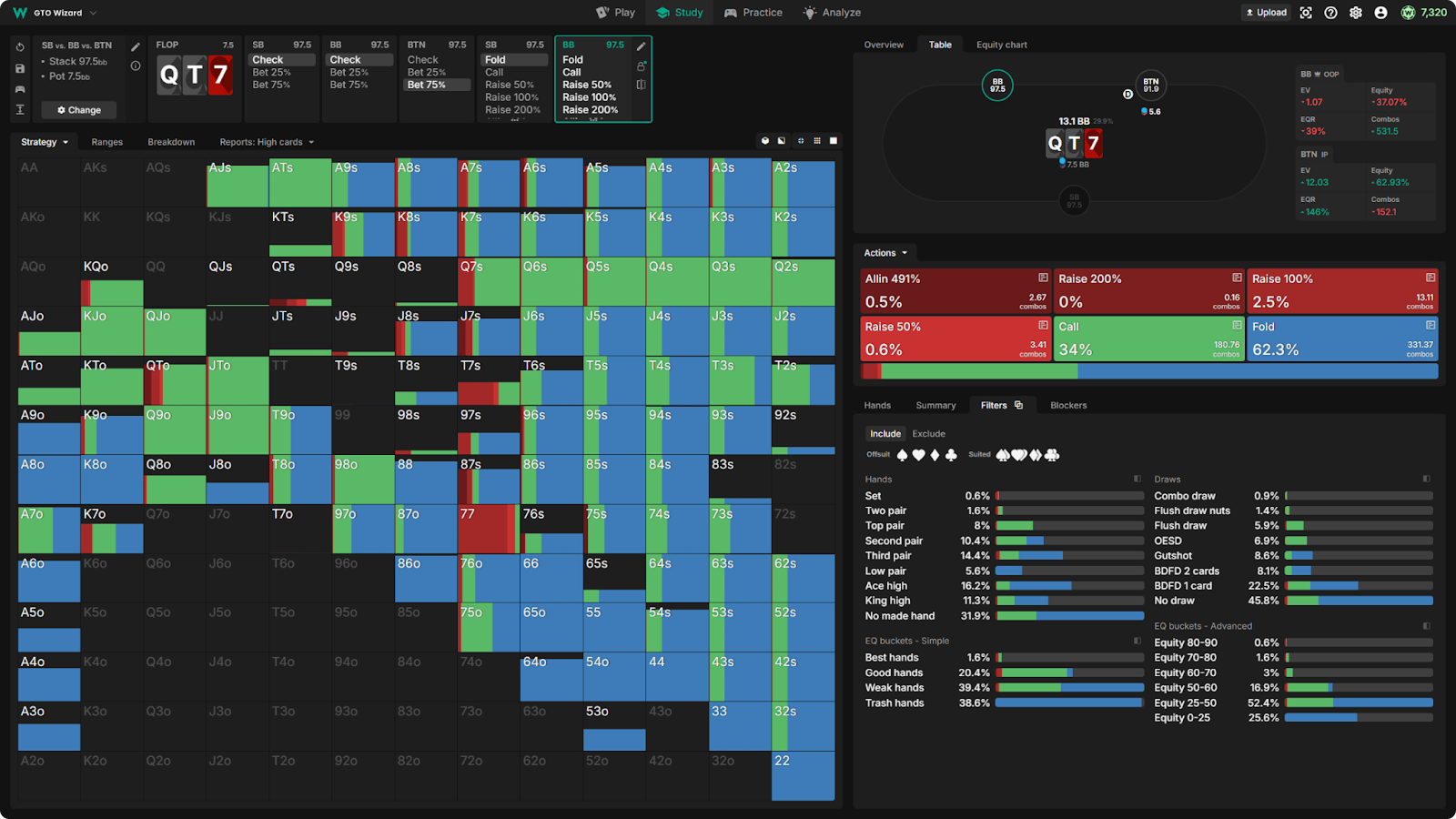 Now Live: 3-Way Solving, Nodelocking 2.0, and 50k+ ICM FT Sims!
