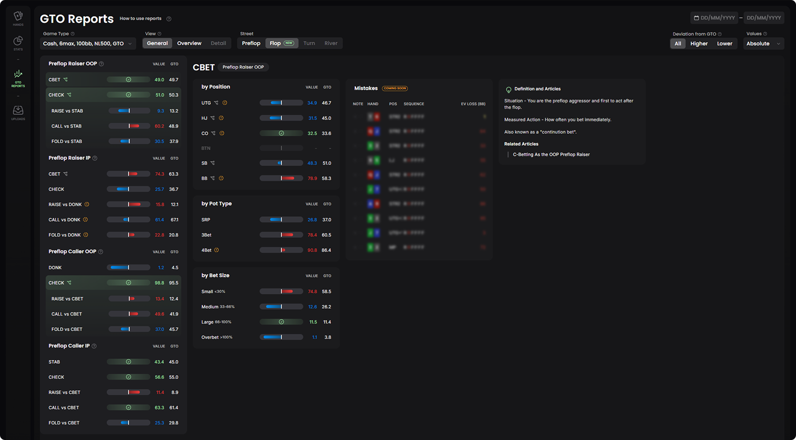 Redesigned Analyzer & Upgraded GTO Reports