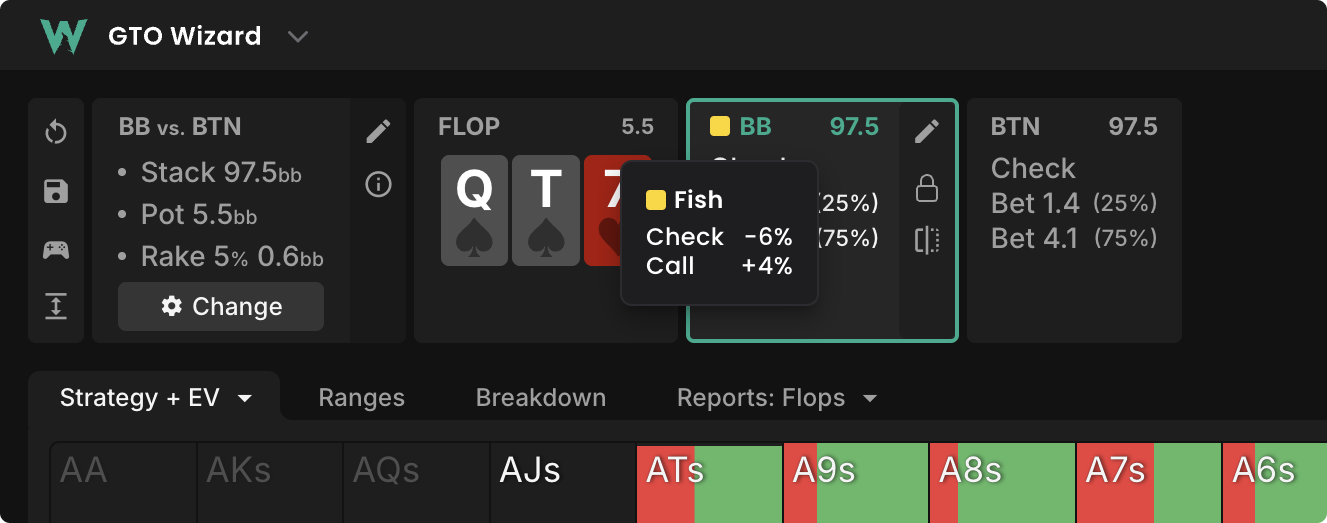 Profiles Explained: Modeling Exploitable Opponents