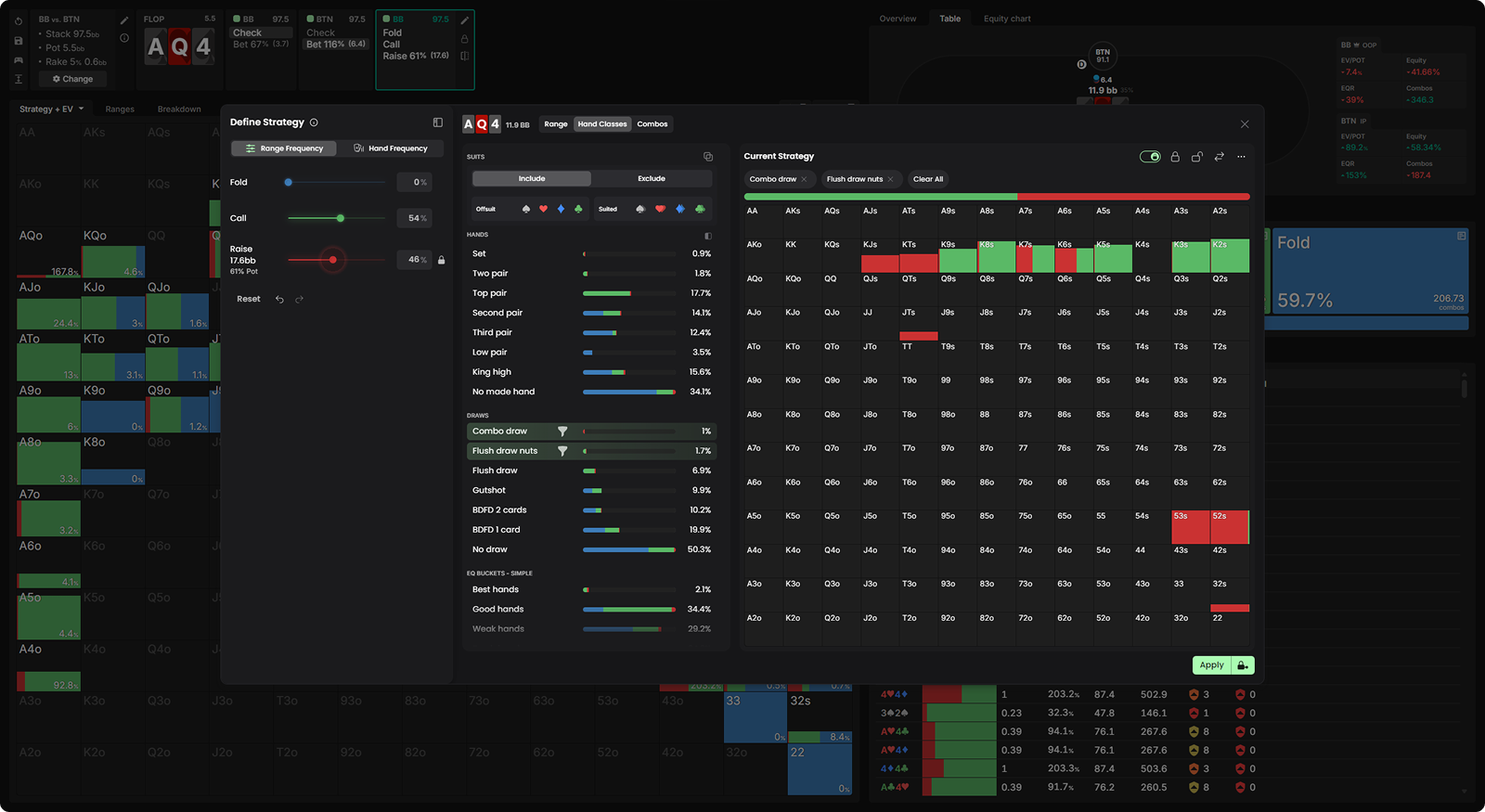 Redesigned Analyzer & Upgraded GTO Reports