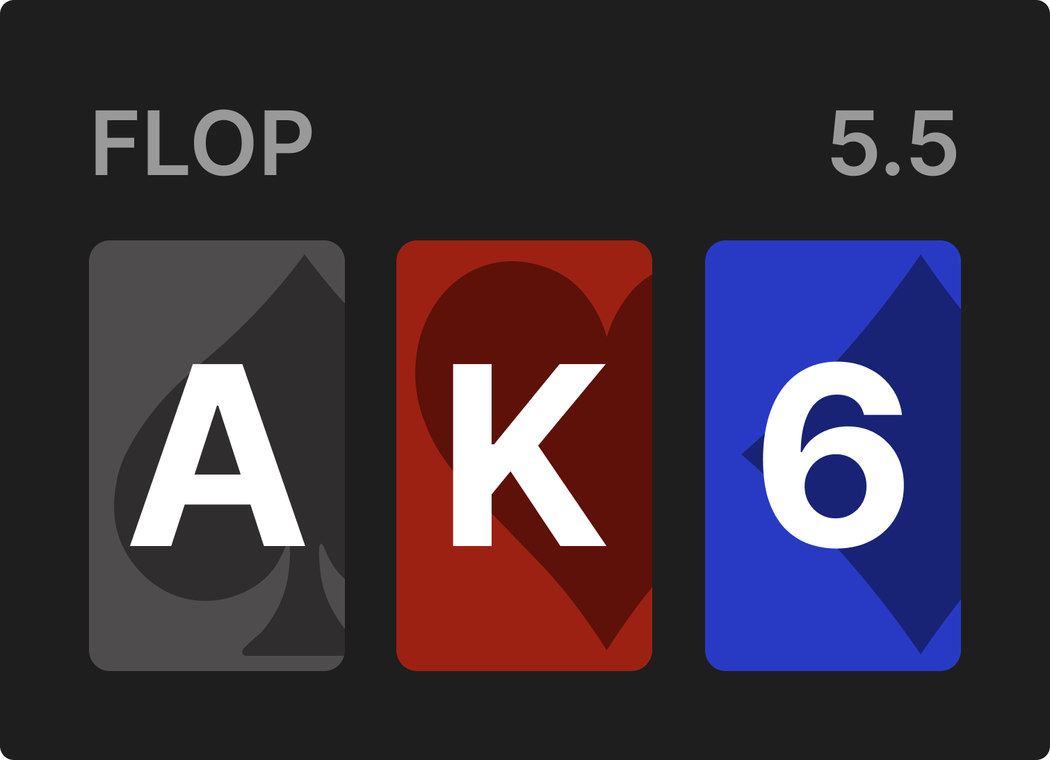 The Art of the Flop Overbet (And Why You’re Probably Doing It Wrong)