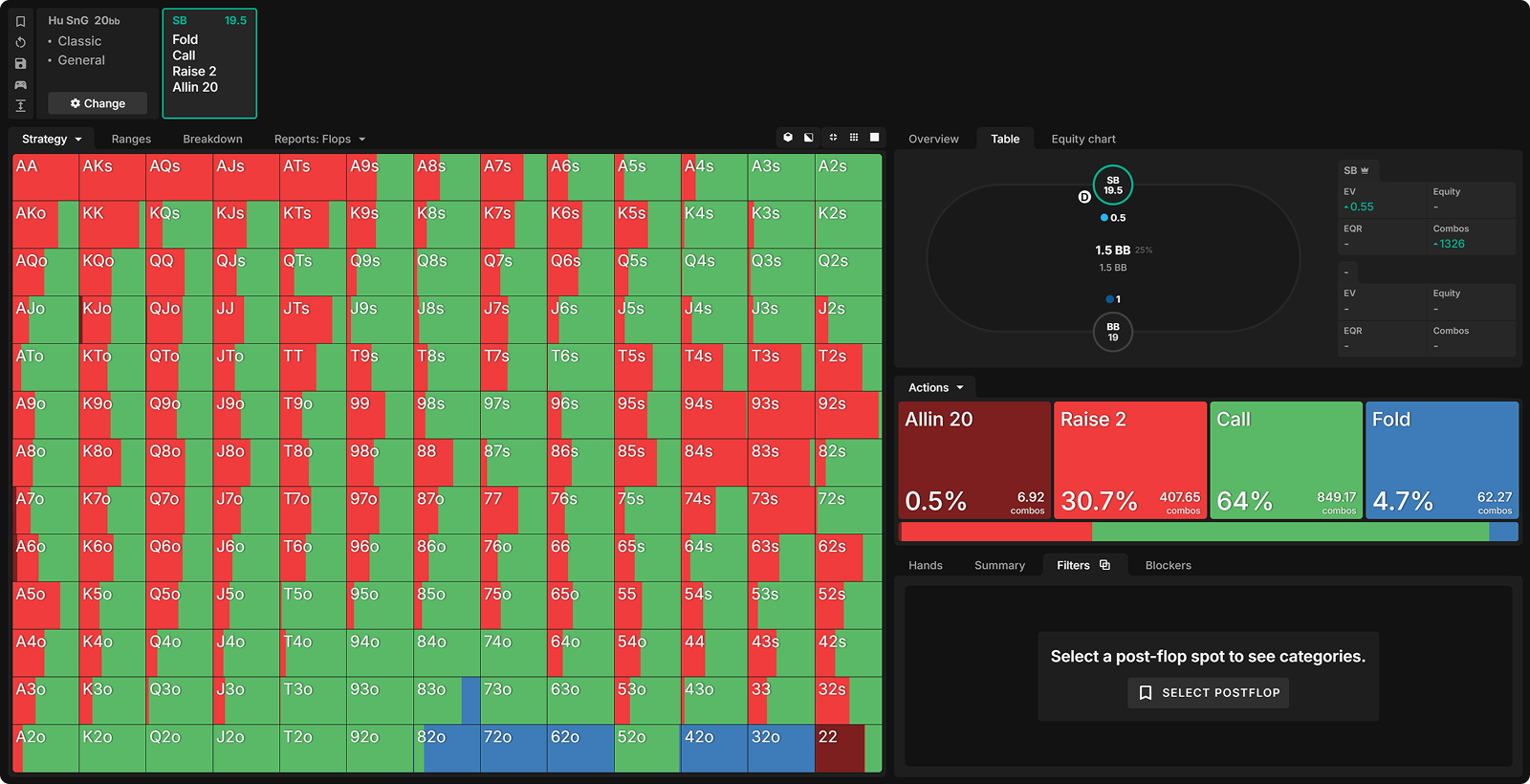 The Hidden EV Leak: Betting Too Many Draws