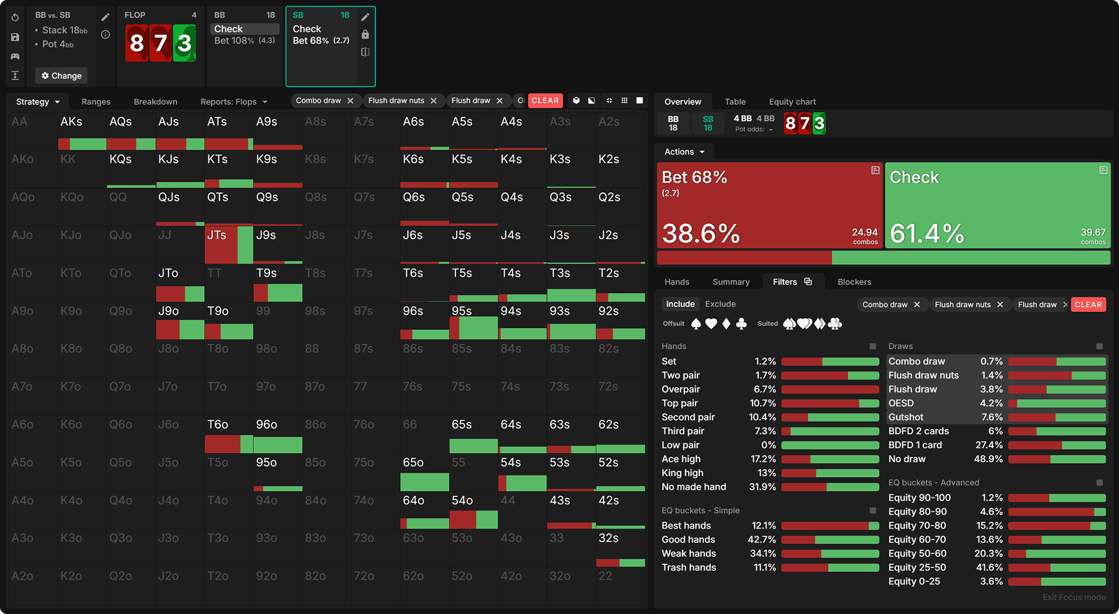The Hidden EV Leak: Betting Too Many Draws