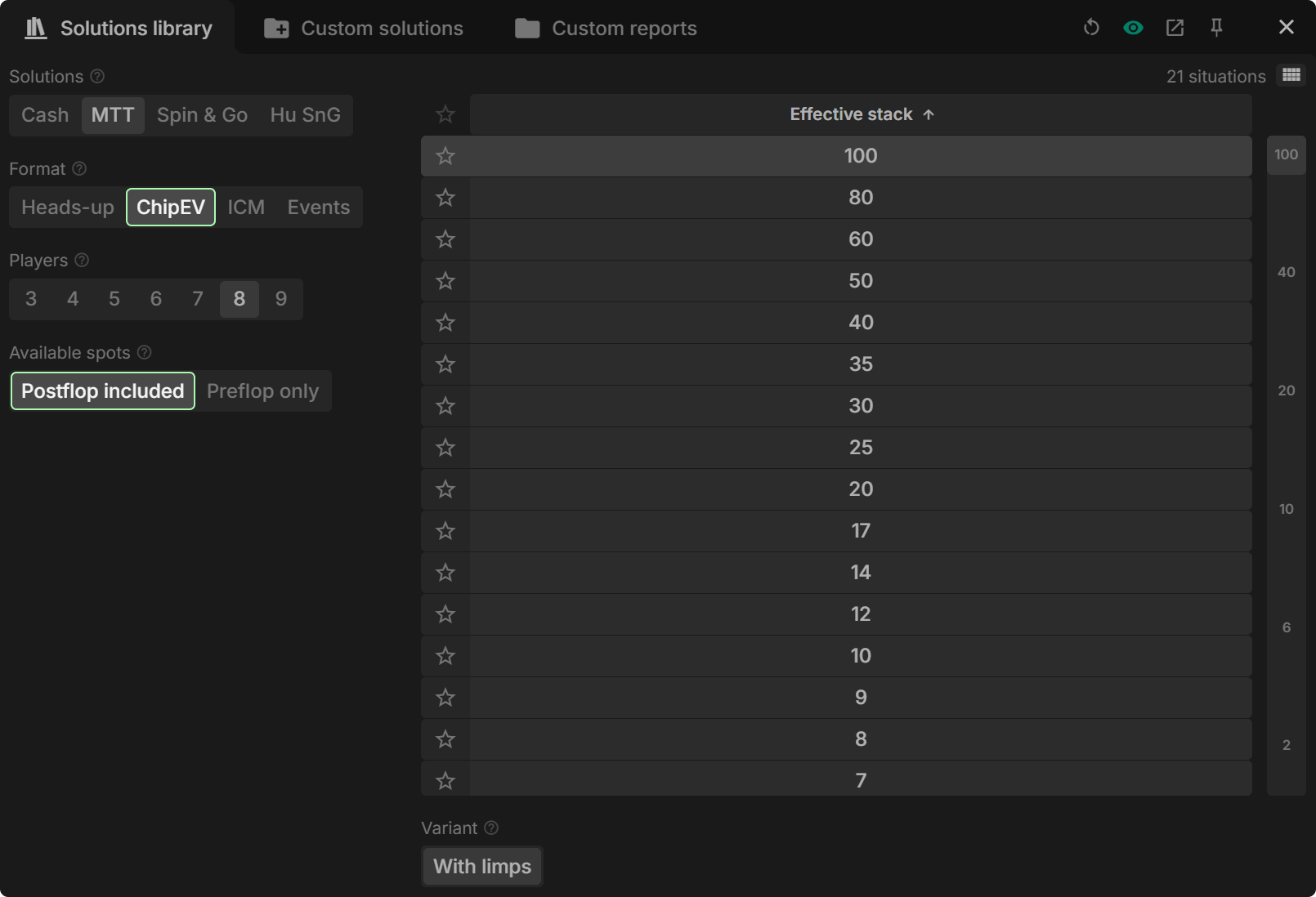How To Use Range Builder in GTO Wizard To Improve Your Game