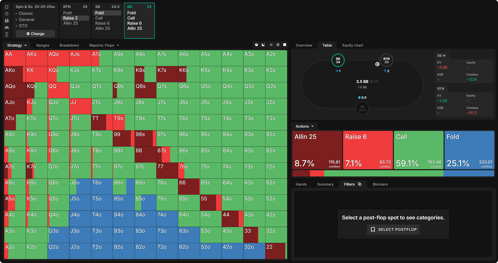The Hidden EV Leak: Betting Too Many Draws
