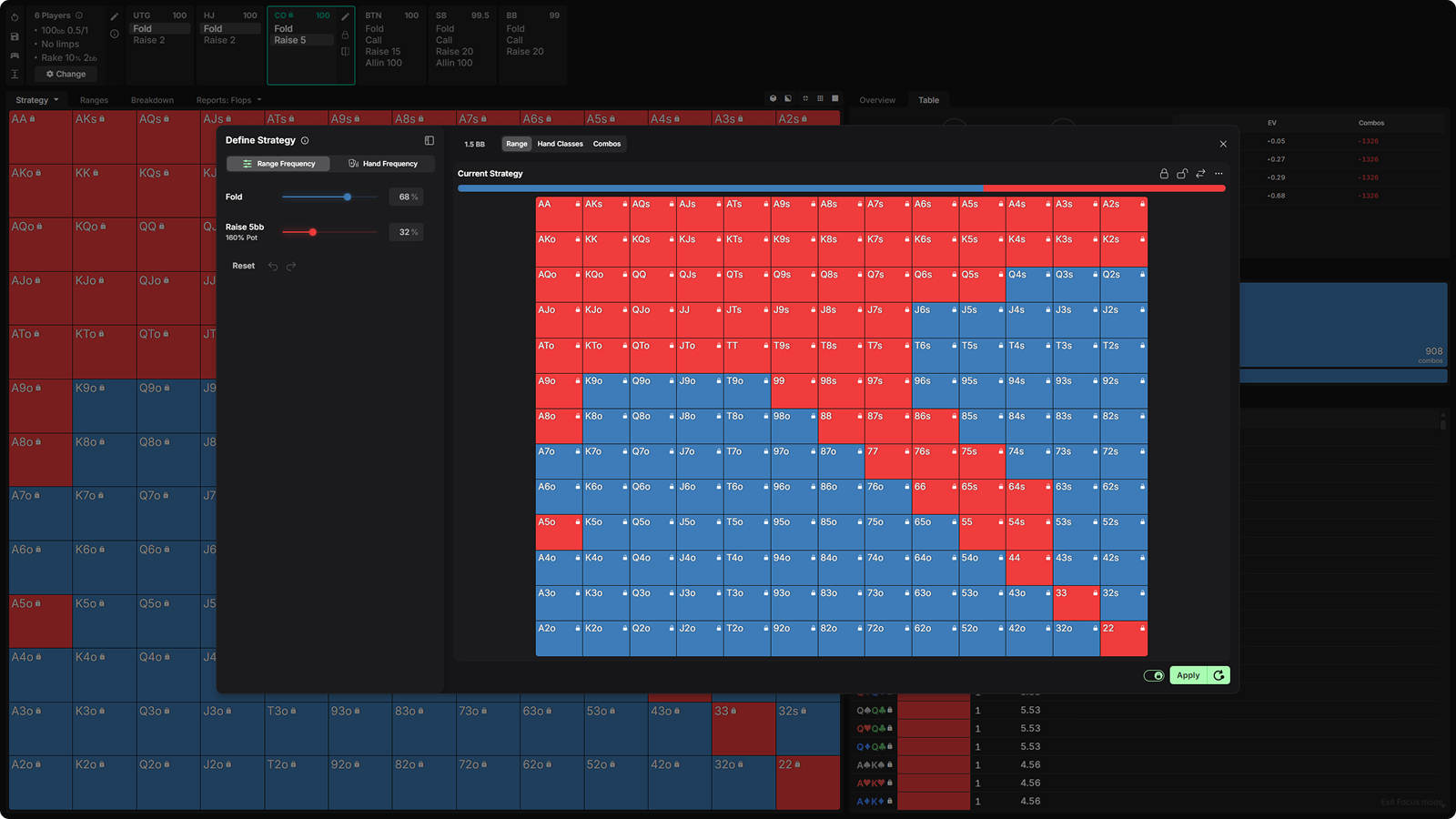 Introducing Multiway Preflop Solving