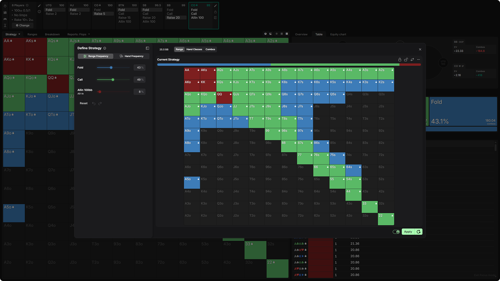 Introducing Multiway Preflop Solving