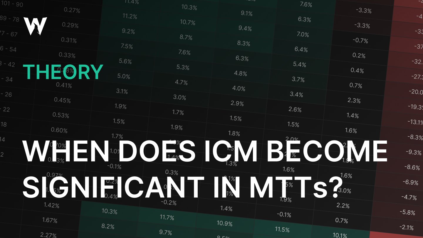 When does ICM become significant in MTTs?