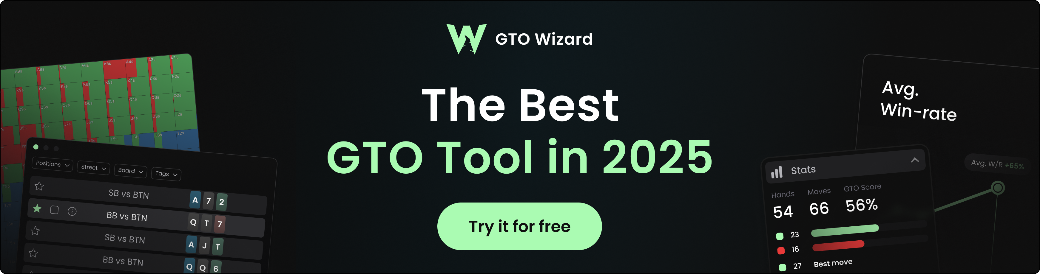 blog banner update 2025 gto wizard