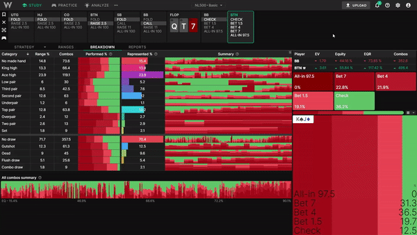 MTT Postflop solutions, New Breakdown view & Many improvements!