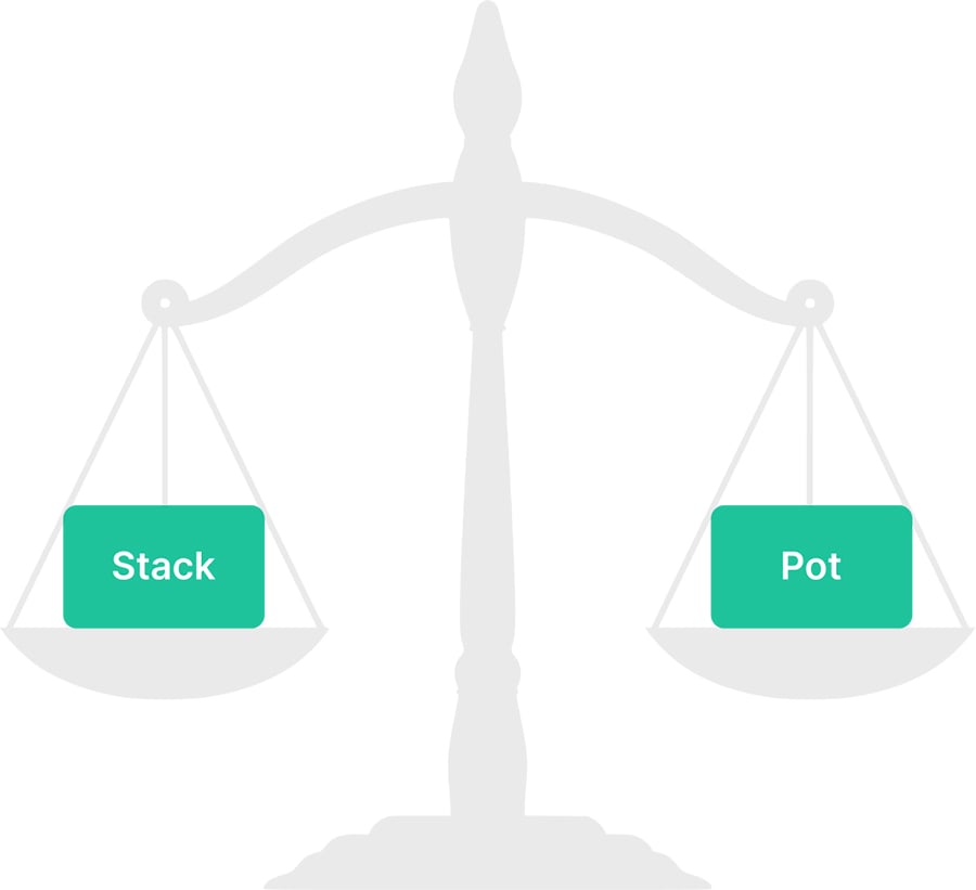 Stack-to-pot ratio