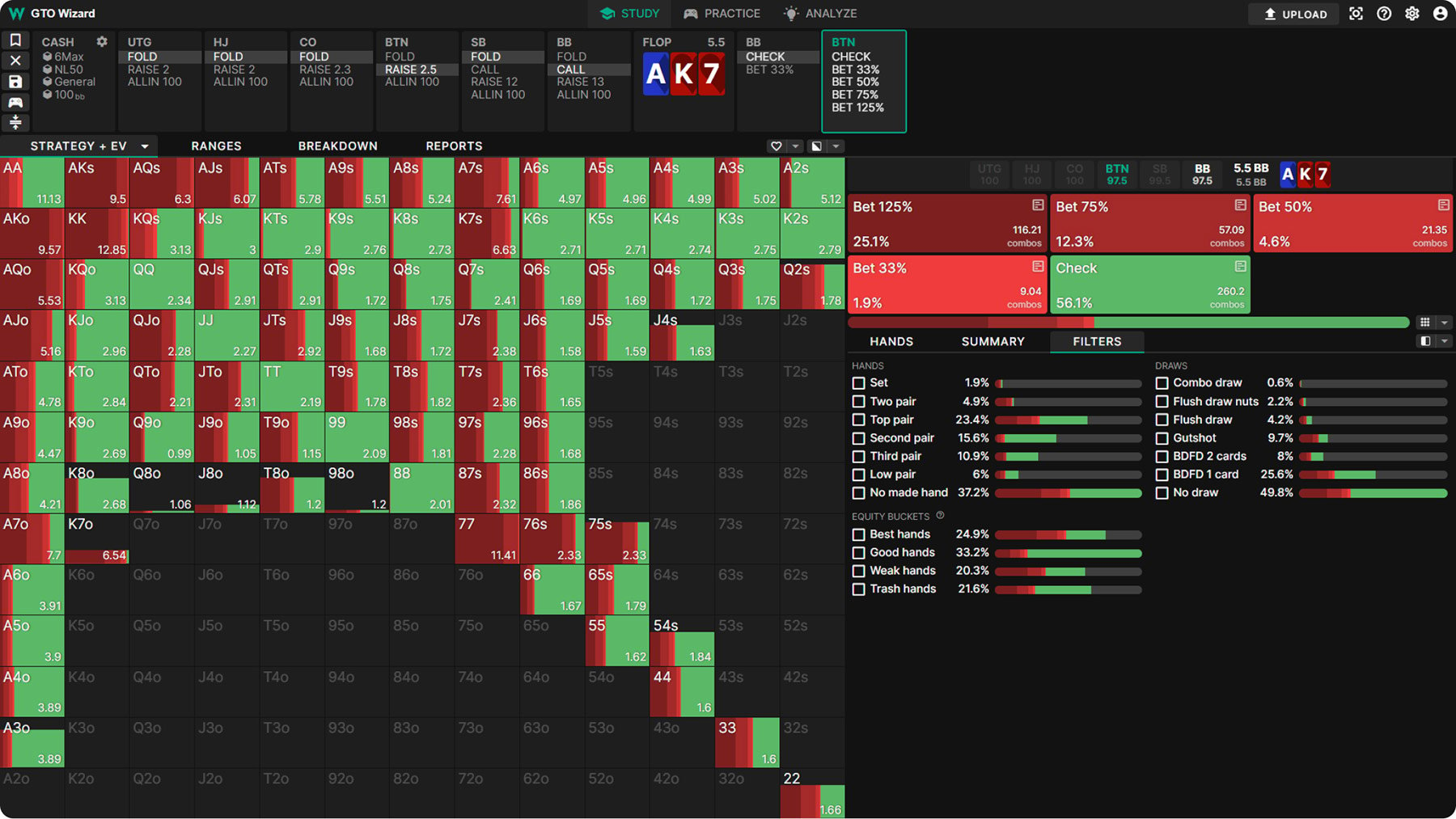 How To Find Value Bets Using Draw No Bet Betting Strategy - SolutionTipster