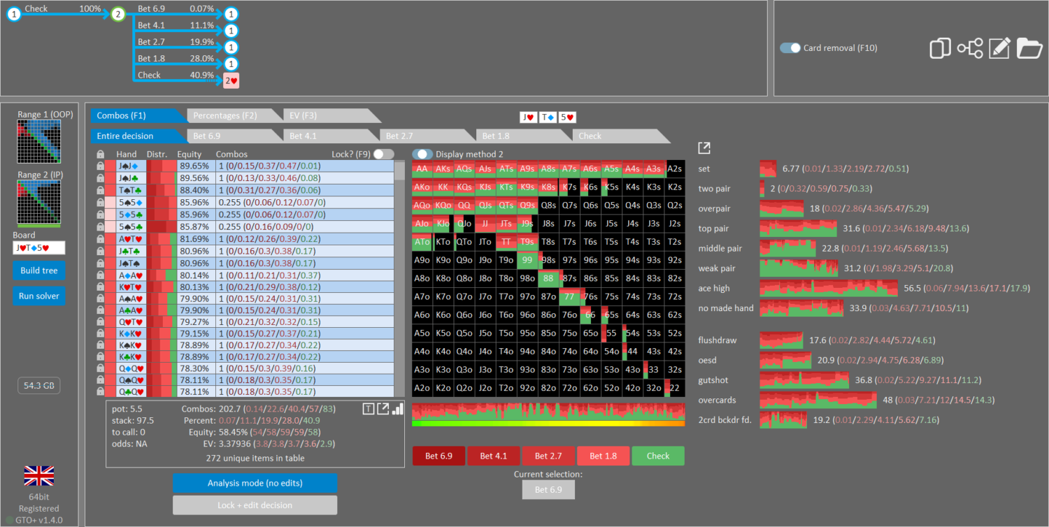 GitHub - lastlaugher/scorematchbot: An automated bot for Score! Match  mobile game.