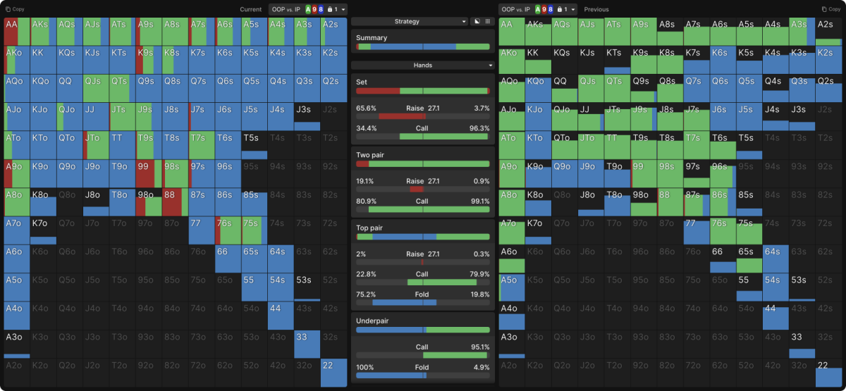 Introducing GTO Wizard AI Heads Up Preflop Solver | GTO Wizard