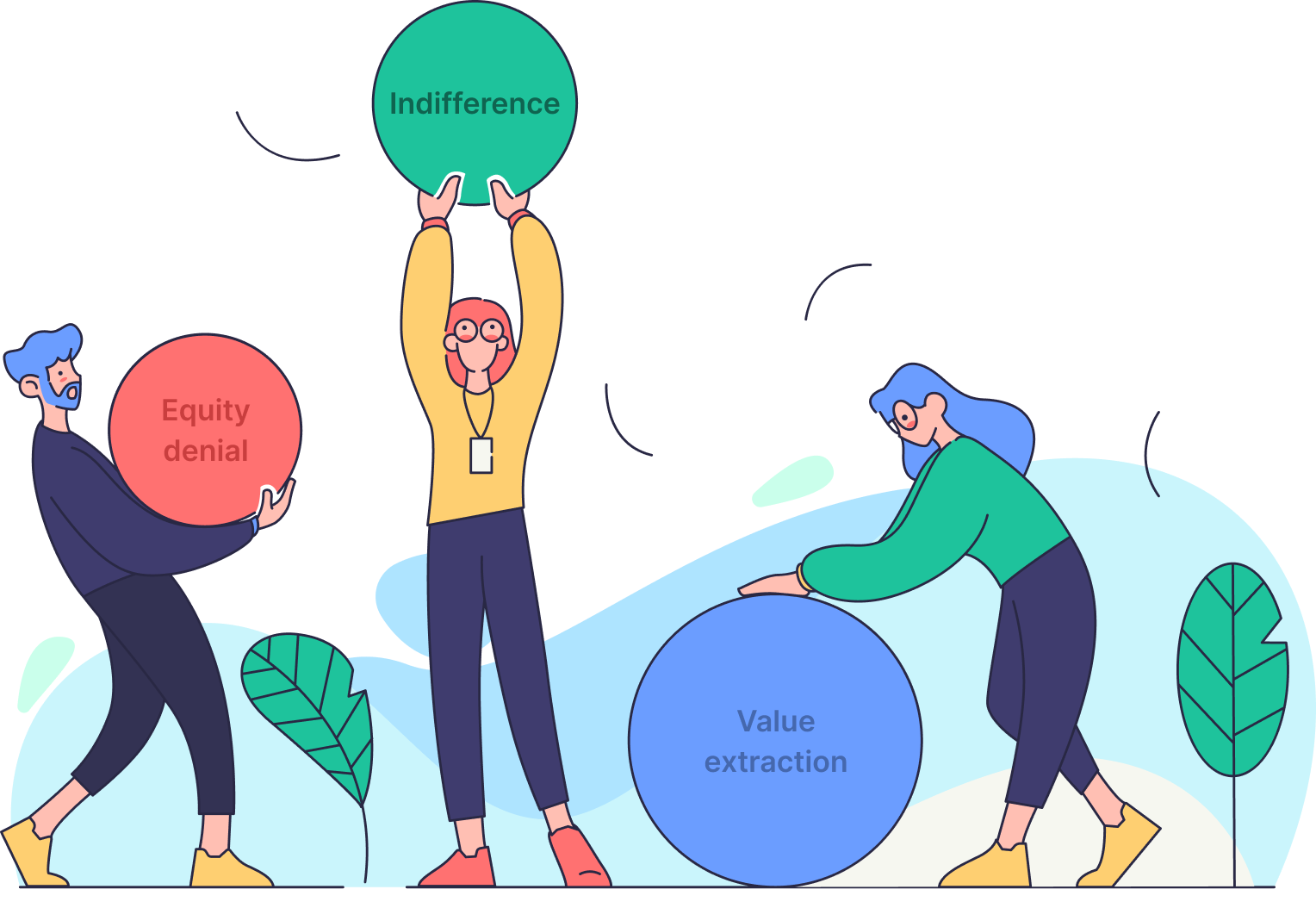 Do Solvers Have Targets?