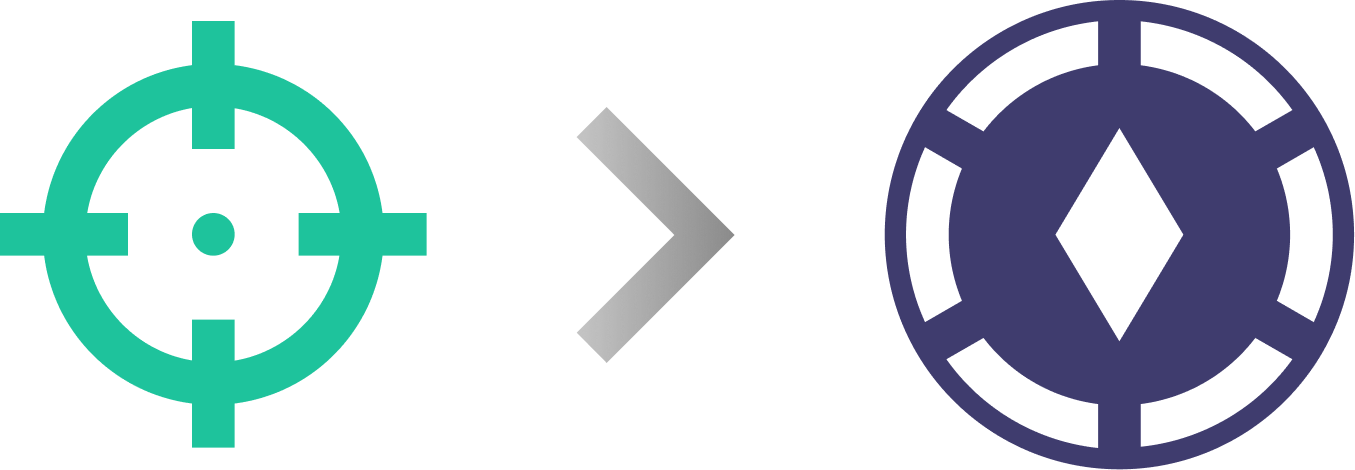 When To Encourage Multiway Pots in PKOs