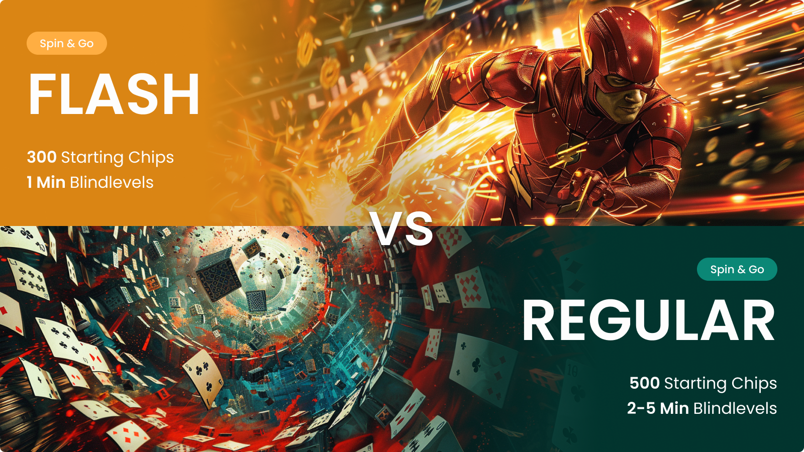 An Introduction to Spin & Gos