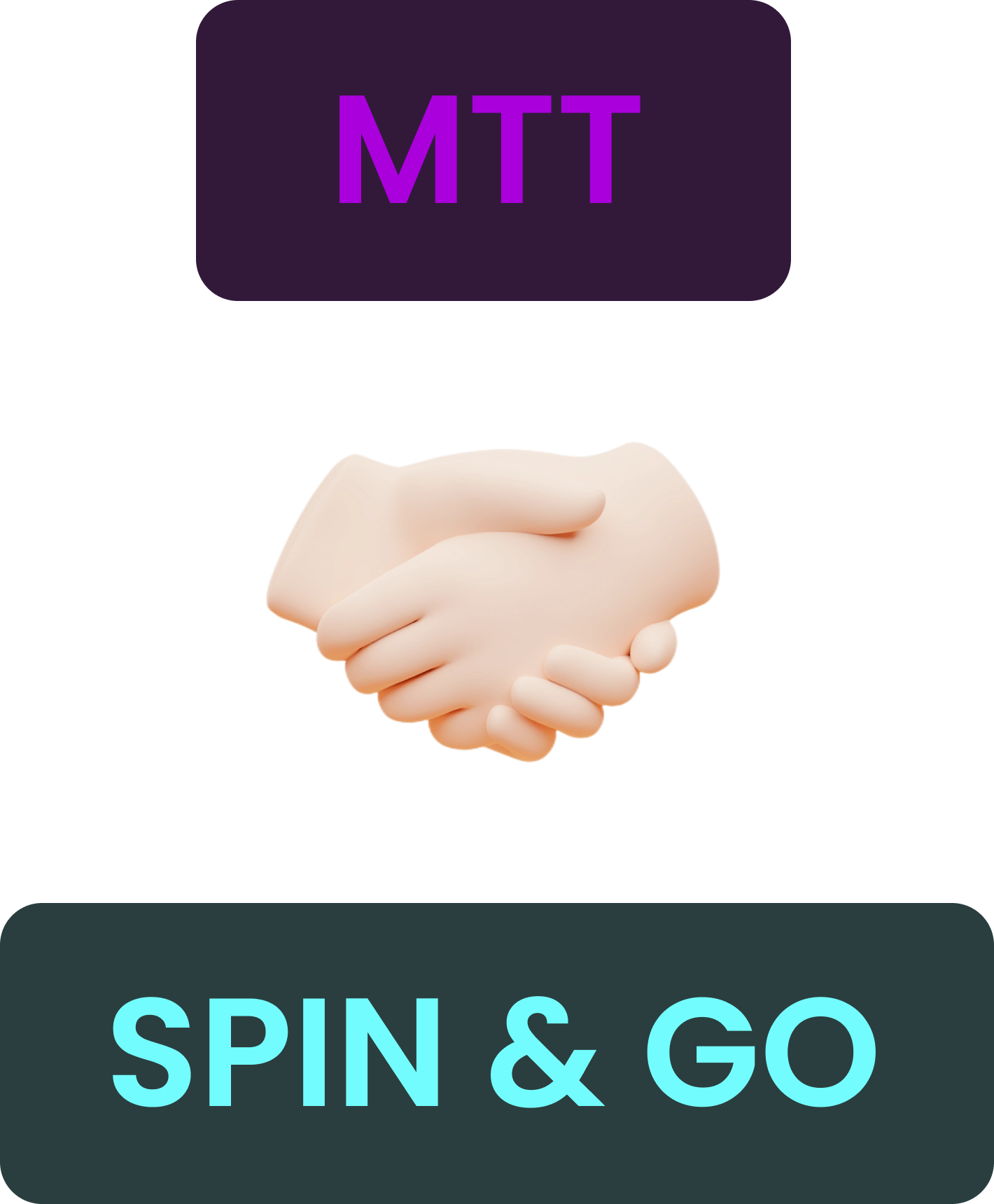 An Introduction to Spin & Gos