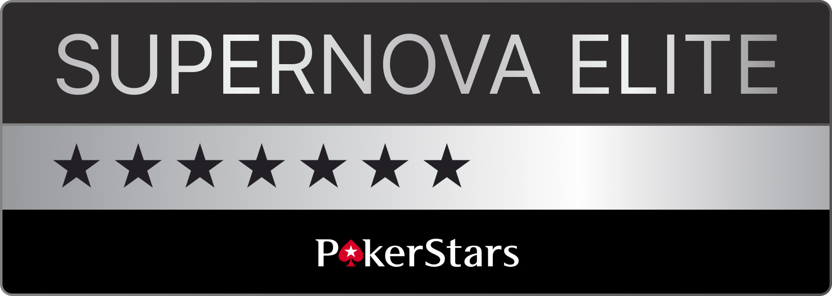 Rake & Rakeback Explained: Optimize Your Poker Earnings