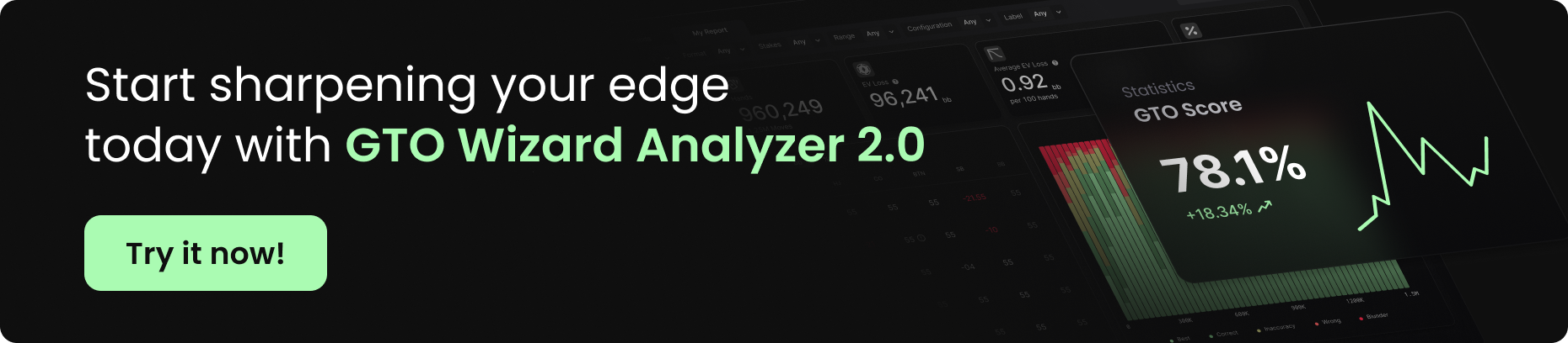 Redefining Precision: Introducing HH Analyzer 2.0 & Much More
