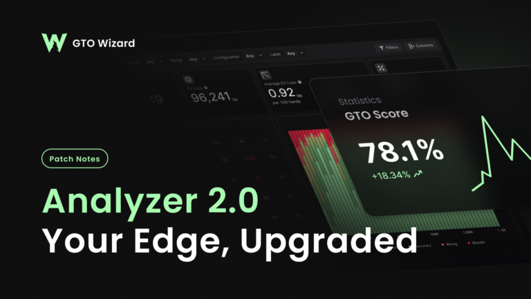 Redefining Precision: Introducing HH Analyzer 2.0 & Much More