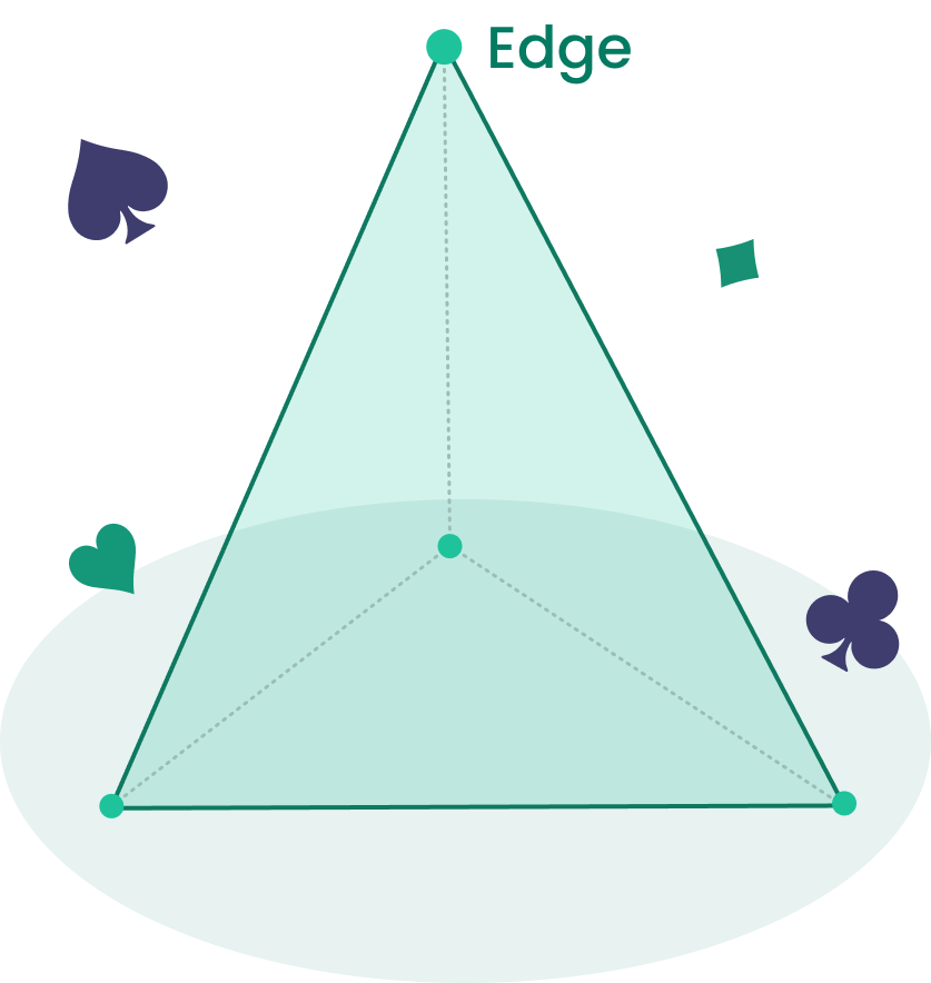 How to Become a Winning Poker Player in 2025