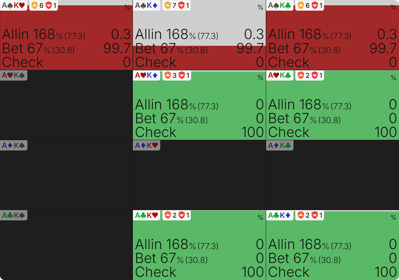 Why Your Poker Range Is a Team