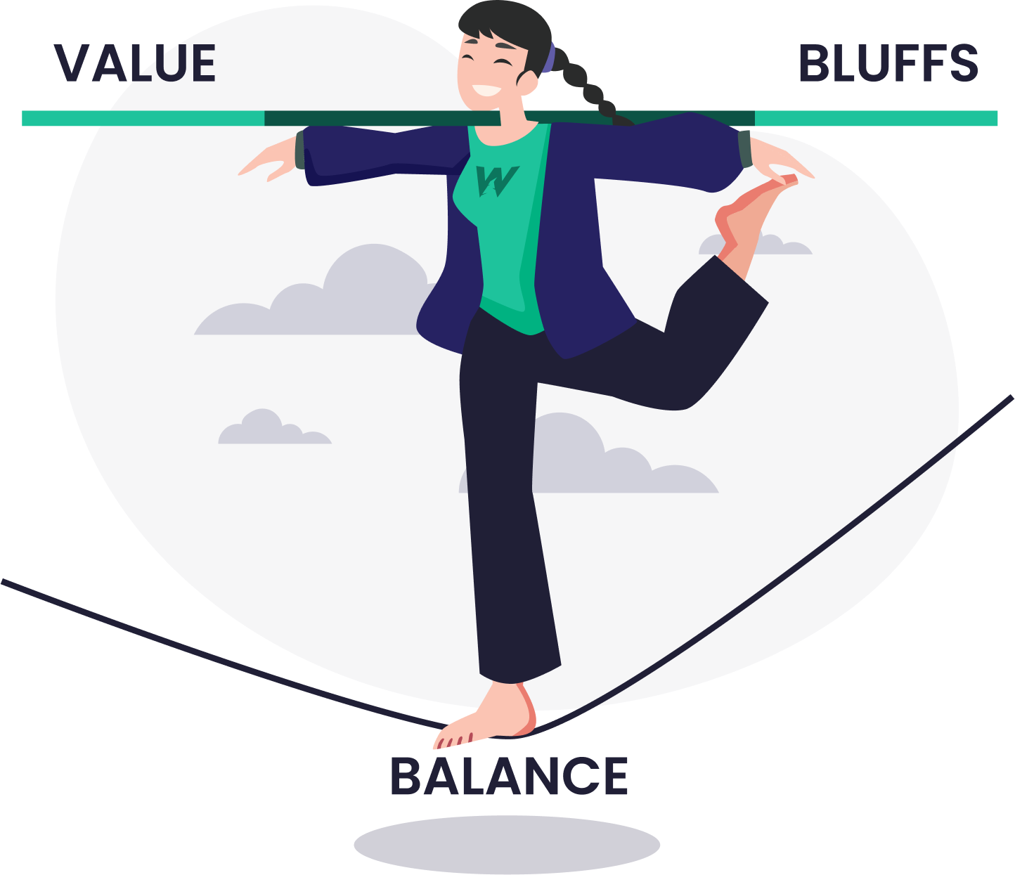 Punish the unstudied