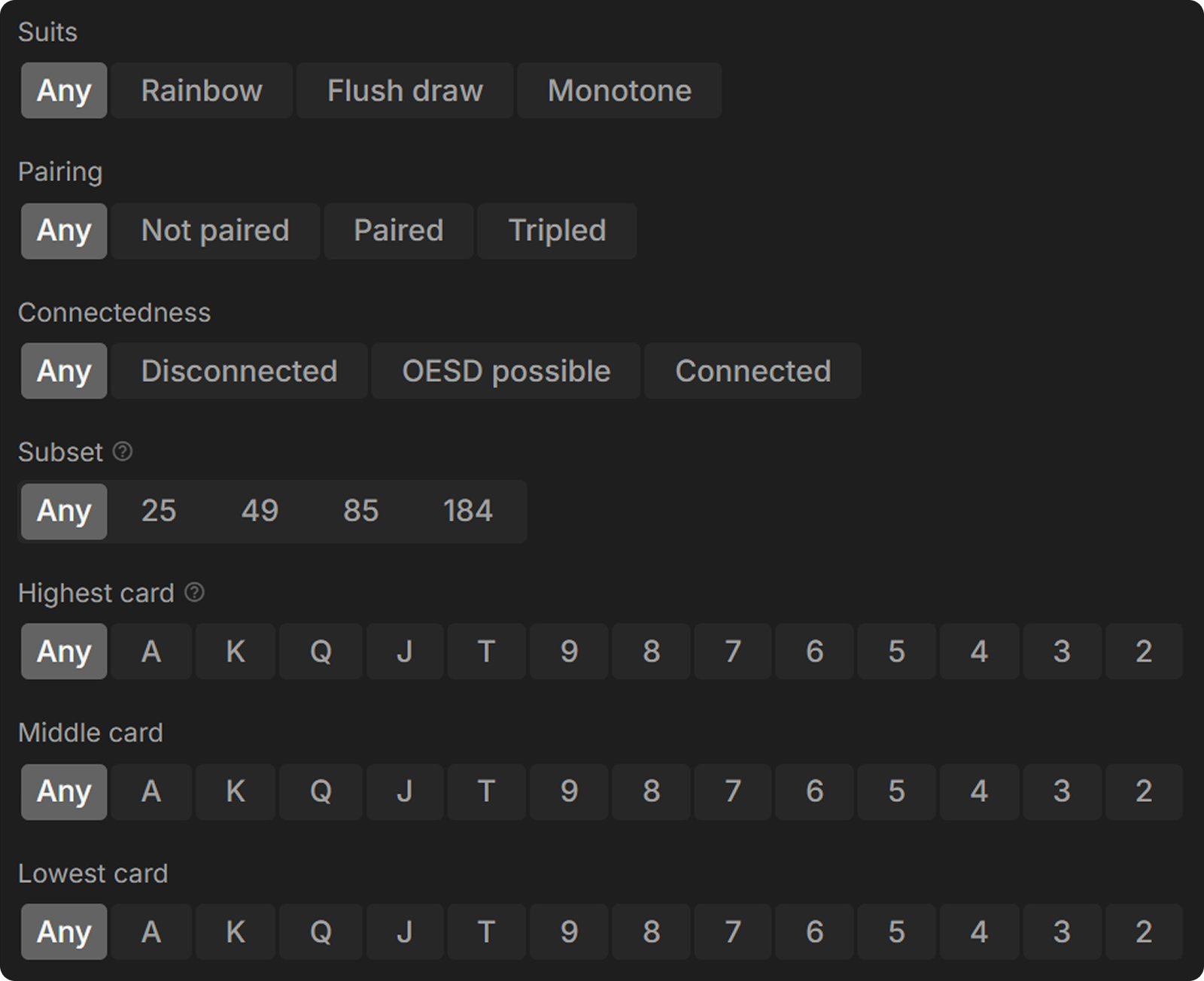 How Payout Structures Reshape Postflop Strategy
