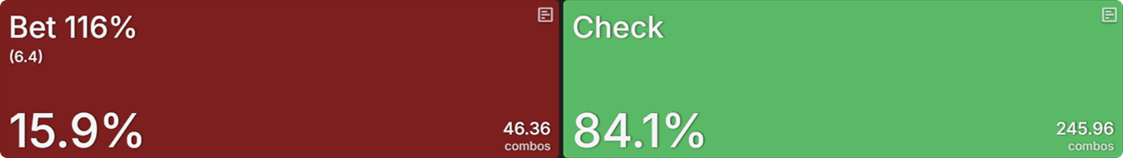 How Payout Structures Reshape Postflop Strategy