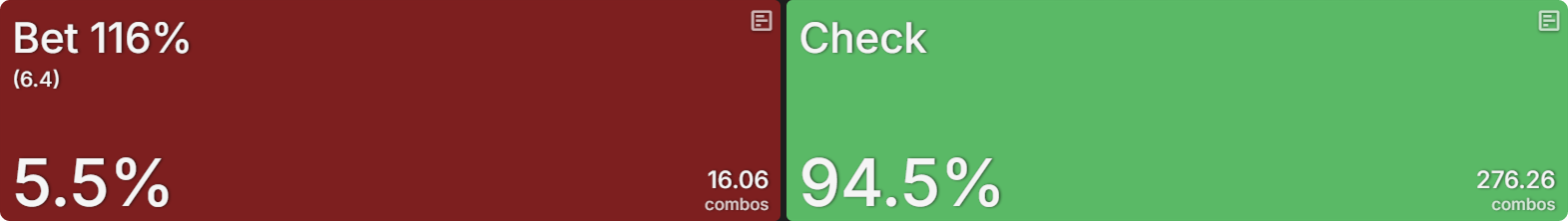 How Payout Structures Reshape Postflop Strategy